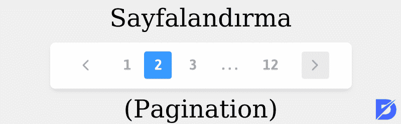 Sayfalandırma - Pagination