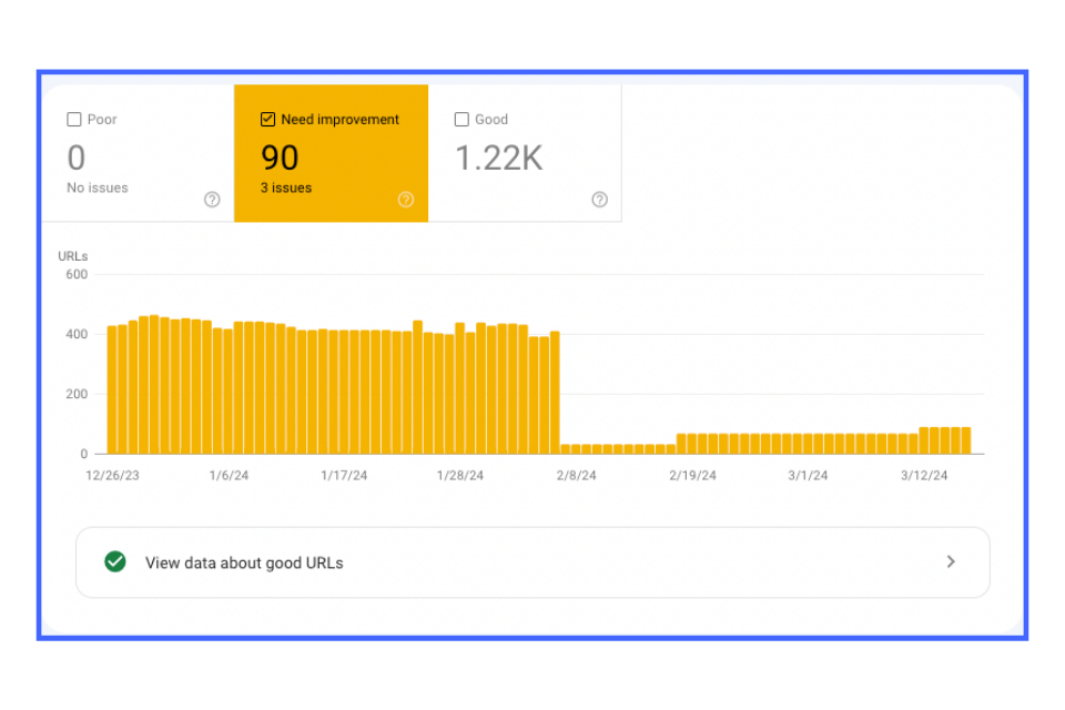 e-ticaret sitelerinde kullanıcı deneyiminin seoya katkısı