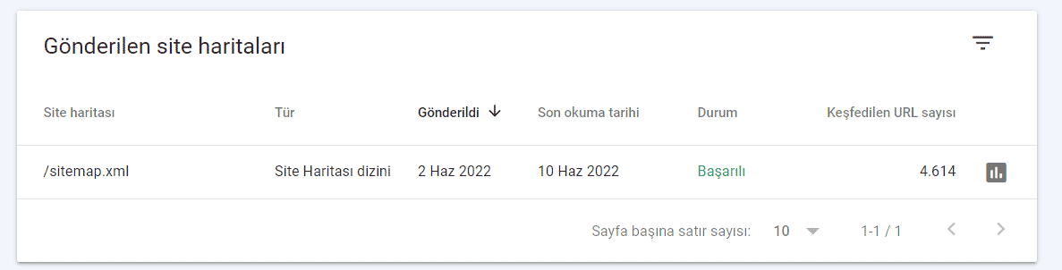 google search console site haritası gönderme