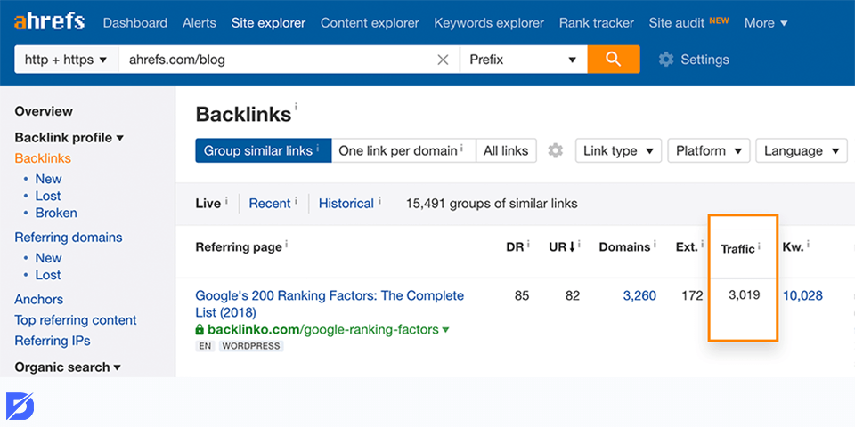 ahrefs backlink