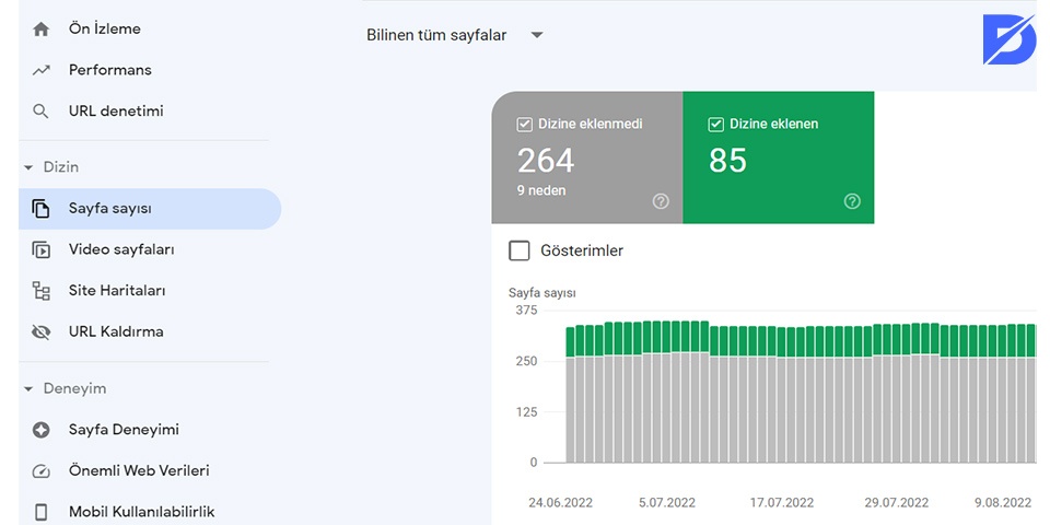 web sitenizin indexlenebilir olduğundan emin olun