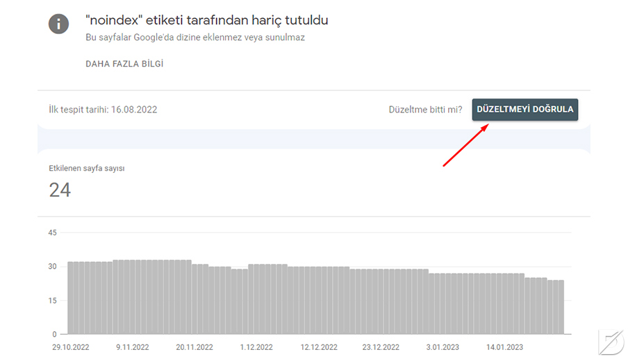 noindex etiketi tarafından hariç tutuldu