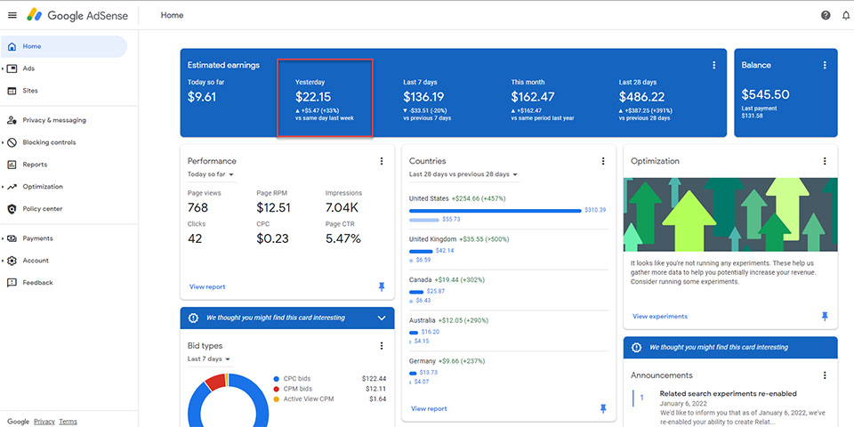 Google AdSense Dashboard