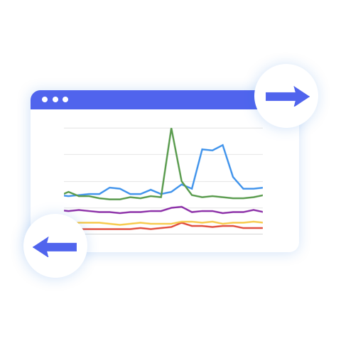 seo ile organik trafik