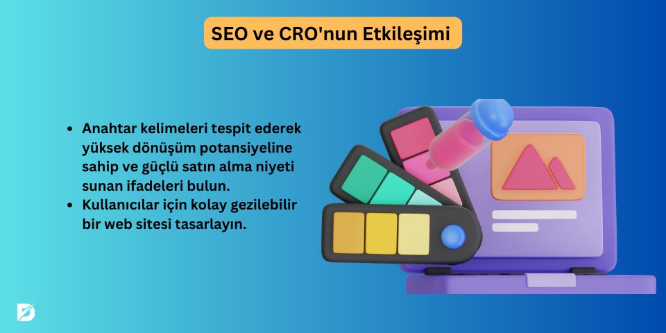 SEO ve CRO etkileşimi