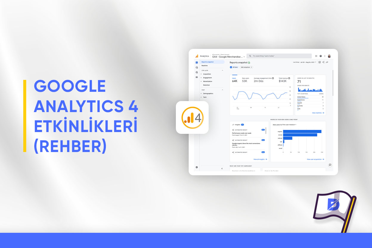 Google Analytics 4 Etkinlikleri (Rehber)