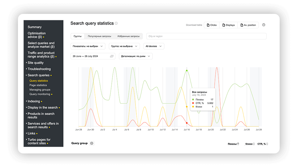 yandex webmaster trafik analizi