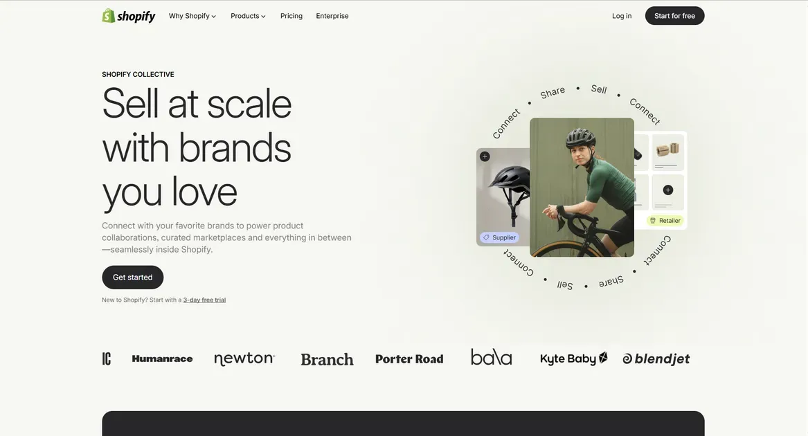 New way to sell products on Shopify in 2026 - Premium way for dropshipping