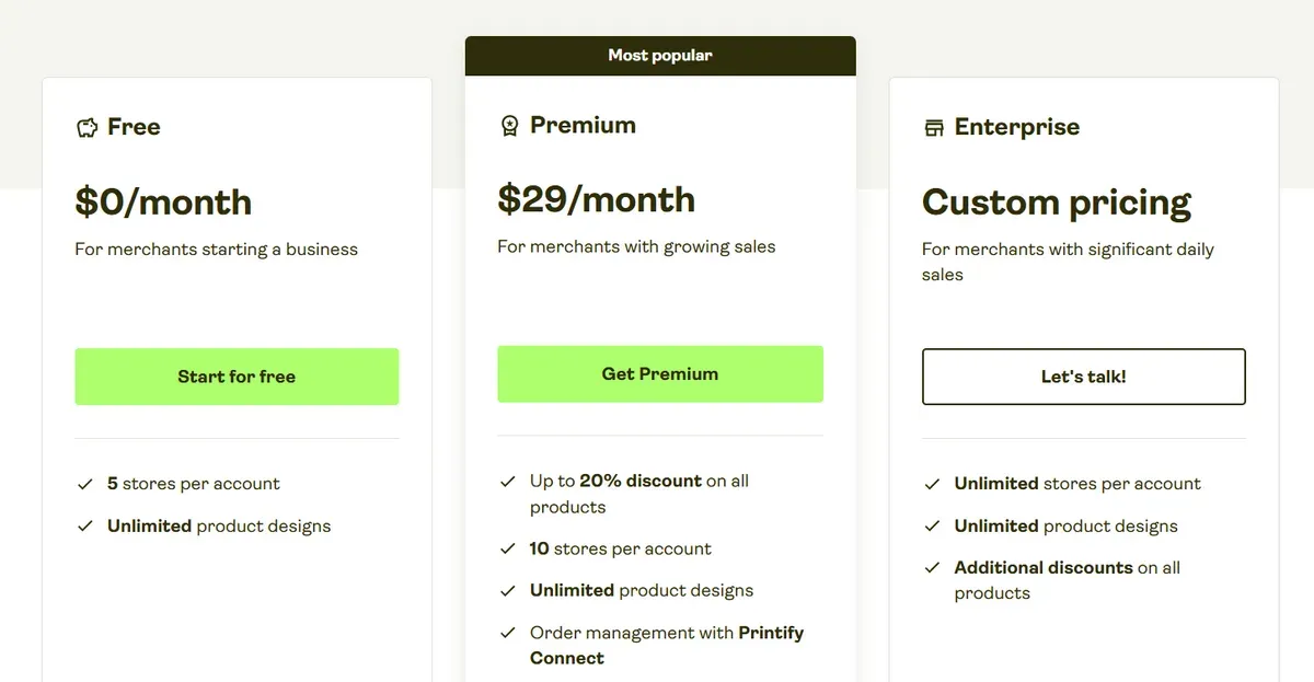 Printify pricing