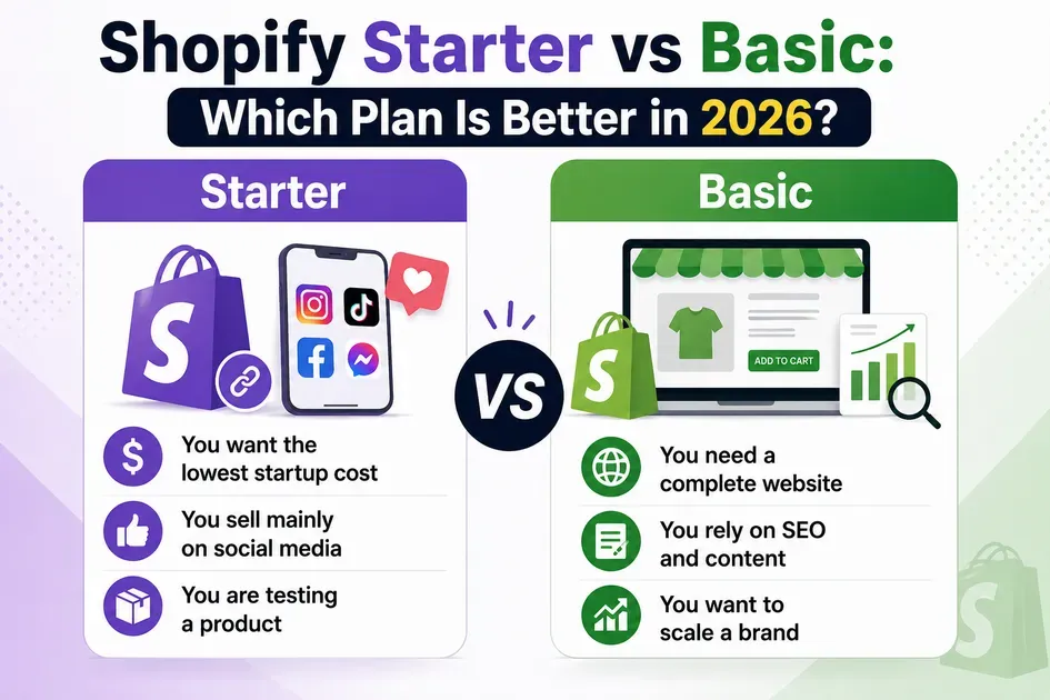 Shopify Starter vs Basic: Which is the right plan for you?