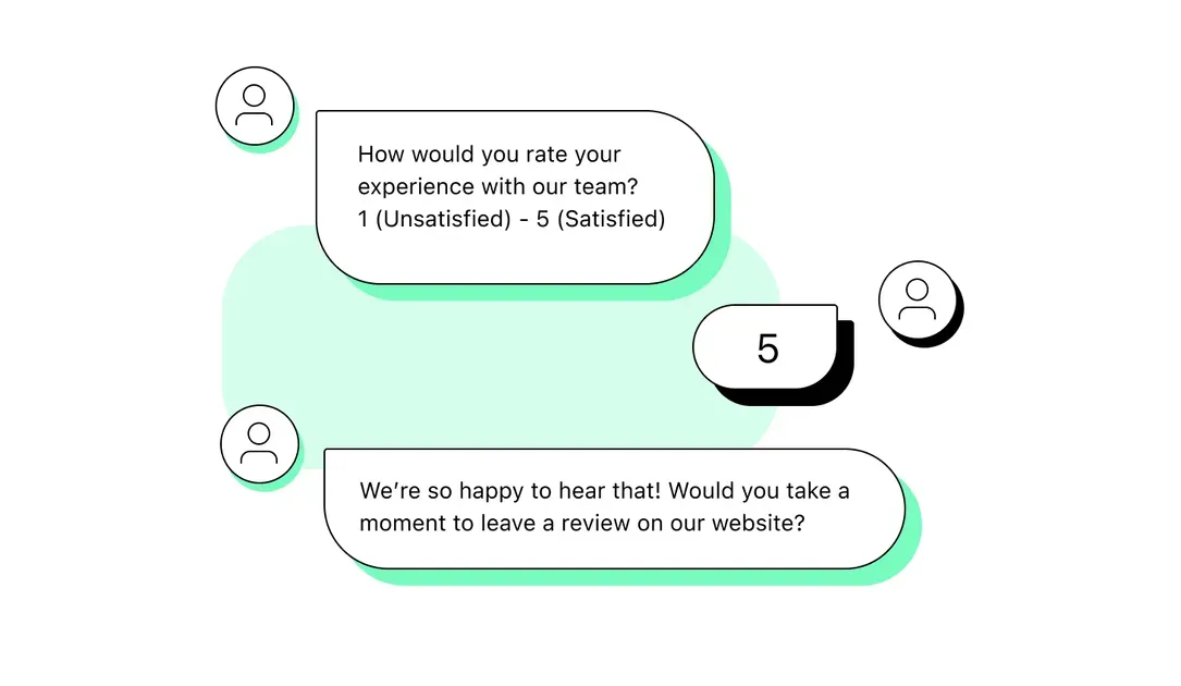 Overview of Shopify customer feedback