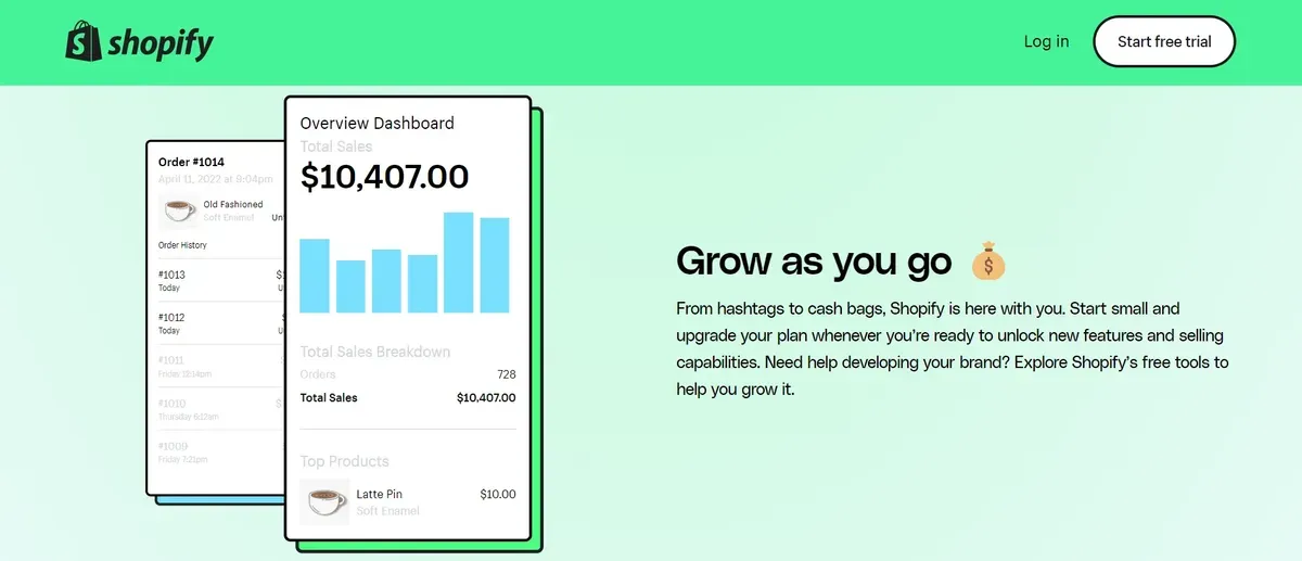 Is Shopify Starter Plan right for your business?