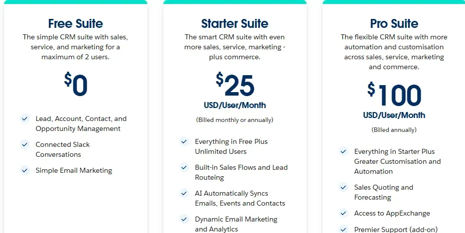 Salesforce pricing