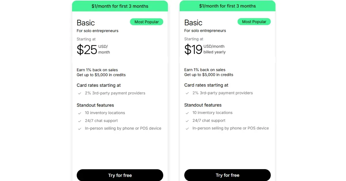 Basic Shopify plan pricing