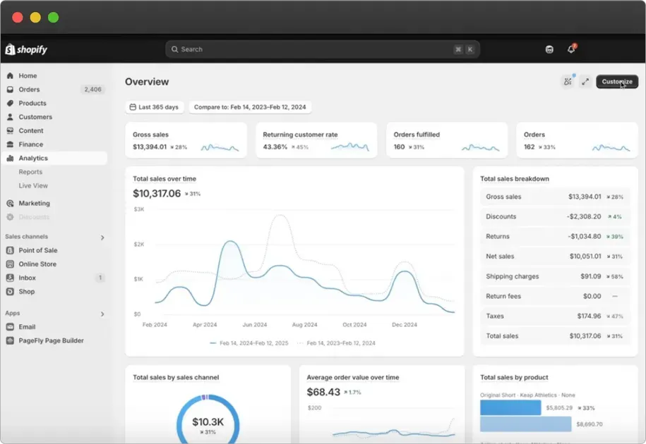 Integrate with Shopify Analytics