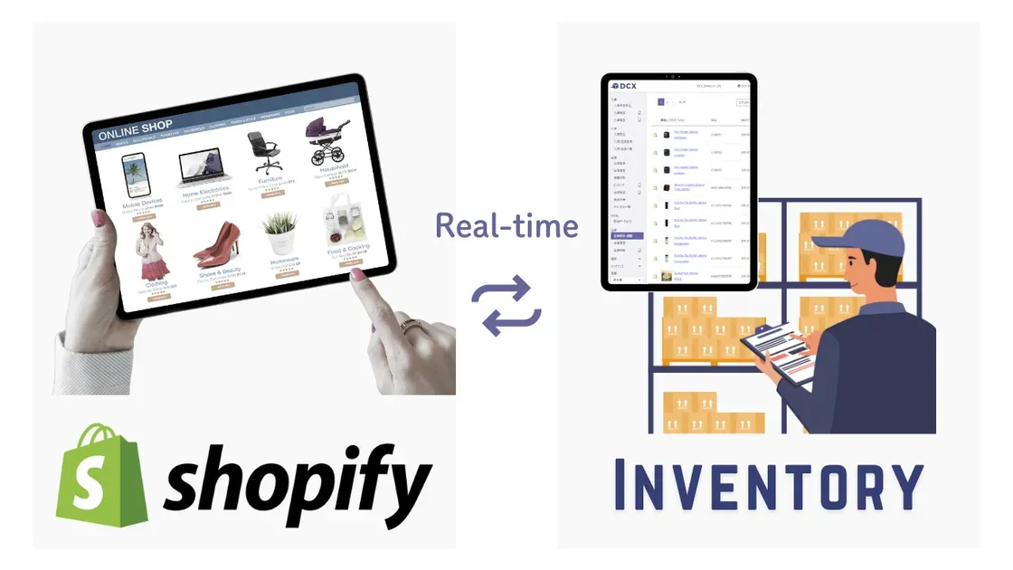 Streamlined inventory management