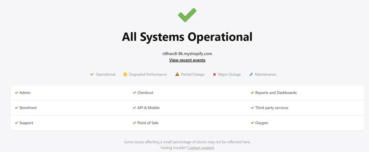 "Is Shopify down" answer