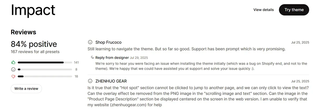 Real user reviews