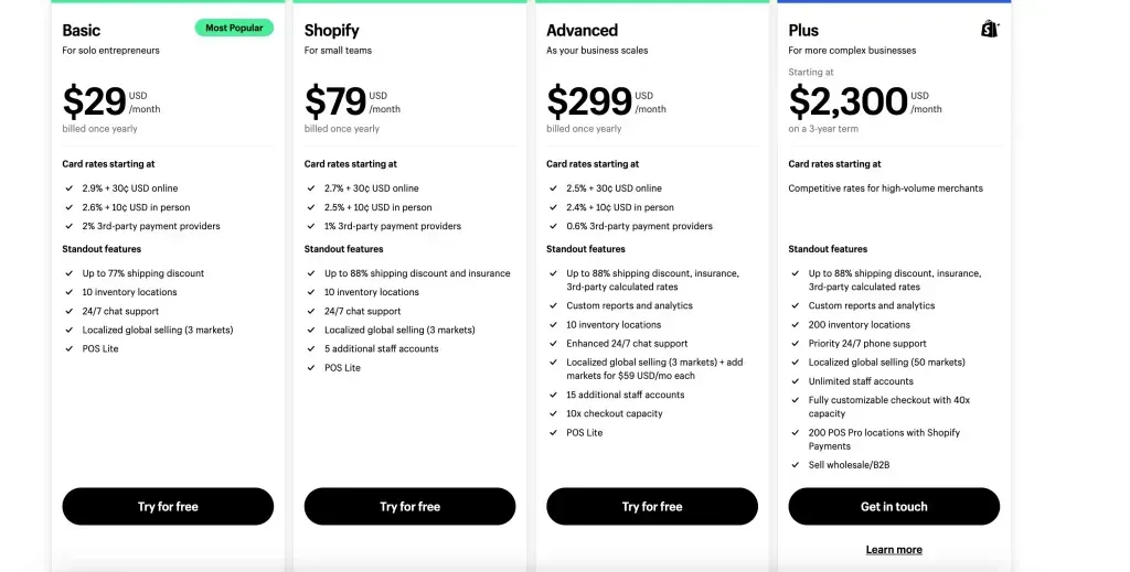 Shopify pricing plans