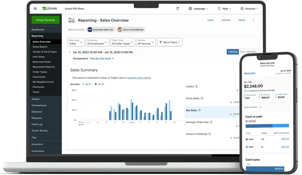 Differences in reporting and insights