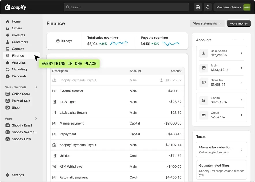 Offer a complete overview of your store’s financial status