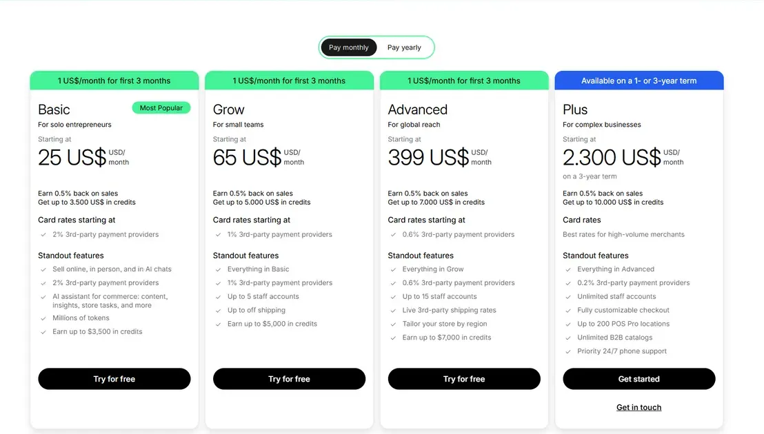 The pricing plan of Shopify