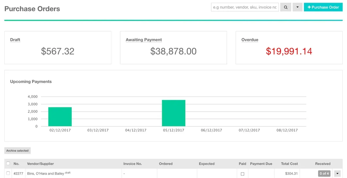 Sales reports and store analytics