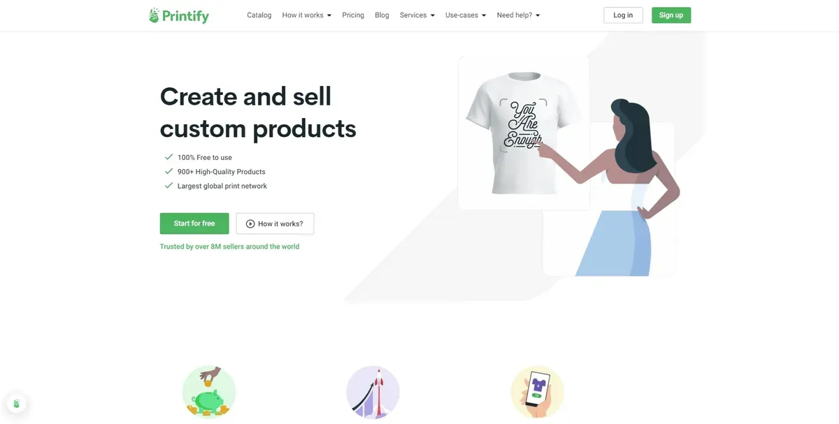 Printify fulfillment process
