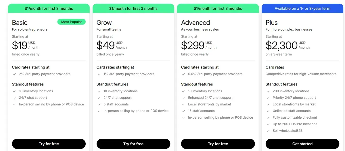 Choose the right plan