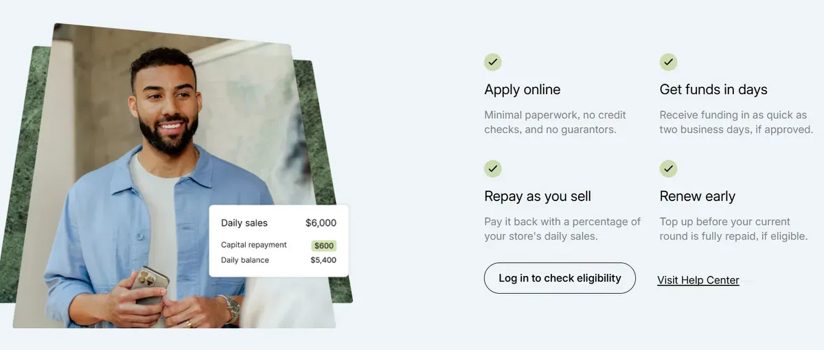 How Shopify Capital works