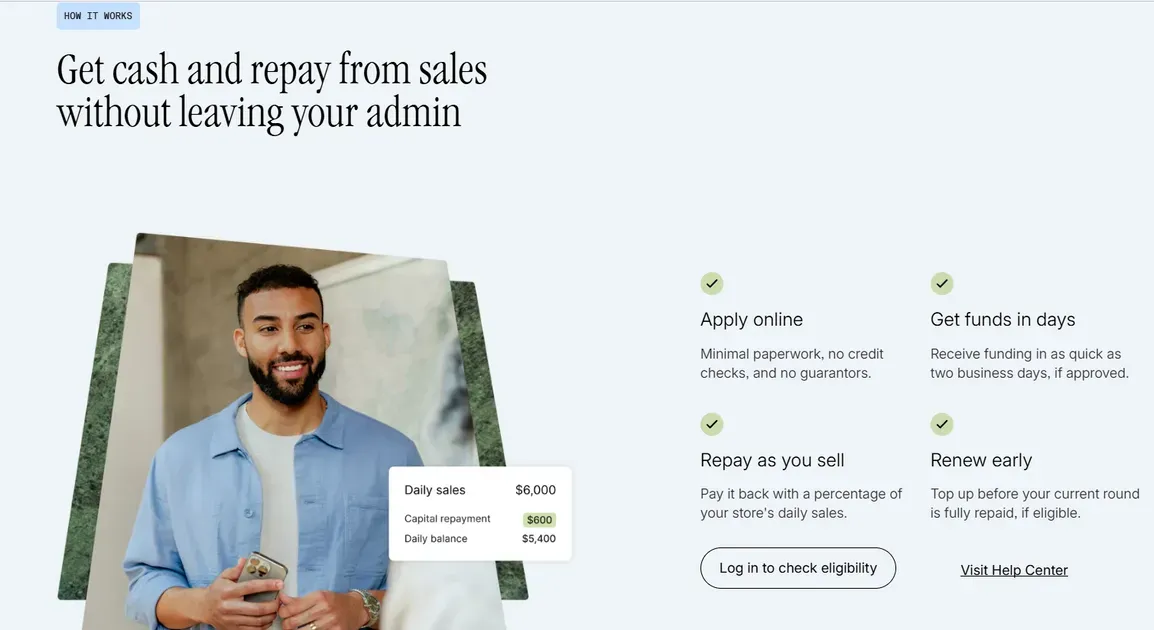 How Shopify loan works
