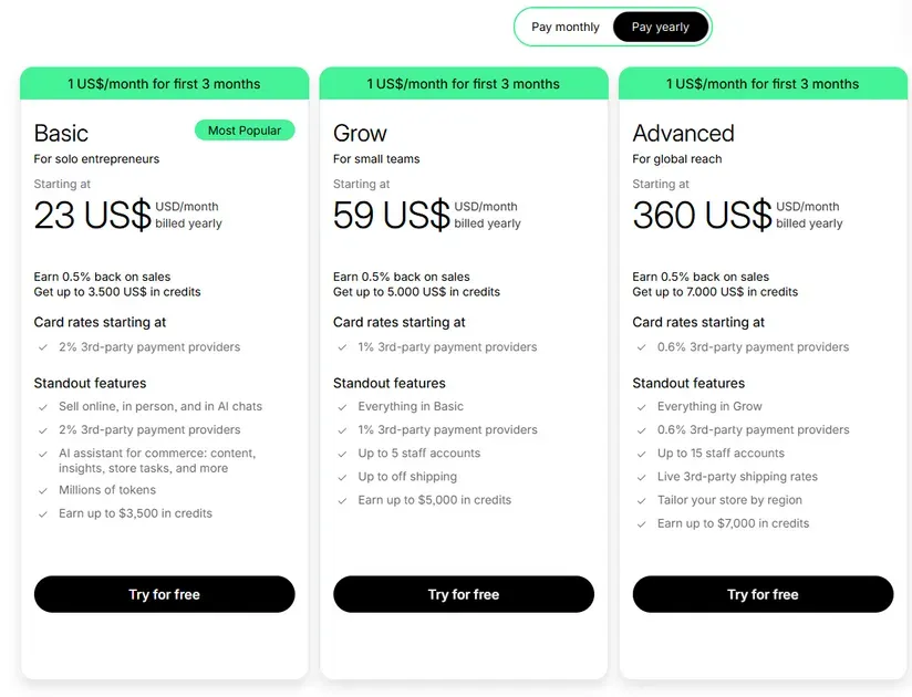 Shopify Basic Plan charges 23 USD/month if paying monthly