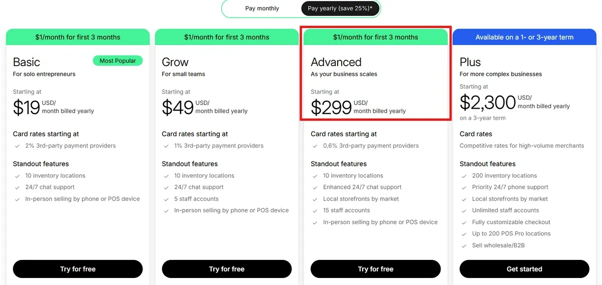Overview of Shopify Advanced