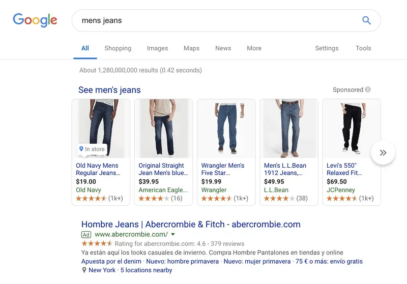 How to promote your Shopify store through Google PPC