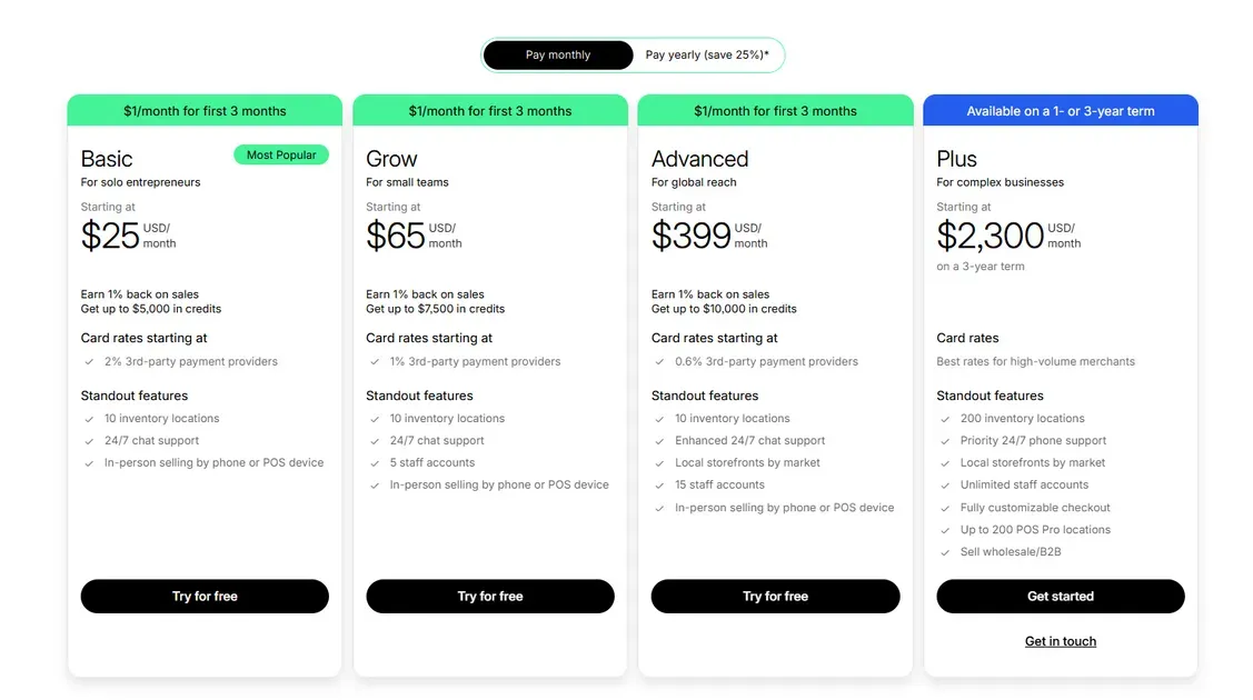 Shopify offers 4 pricing plans, which can be paid monthly or yearly