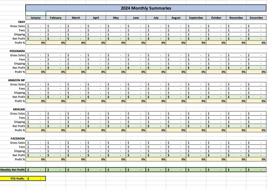 Use spreadsheets for profit calculations