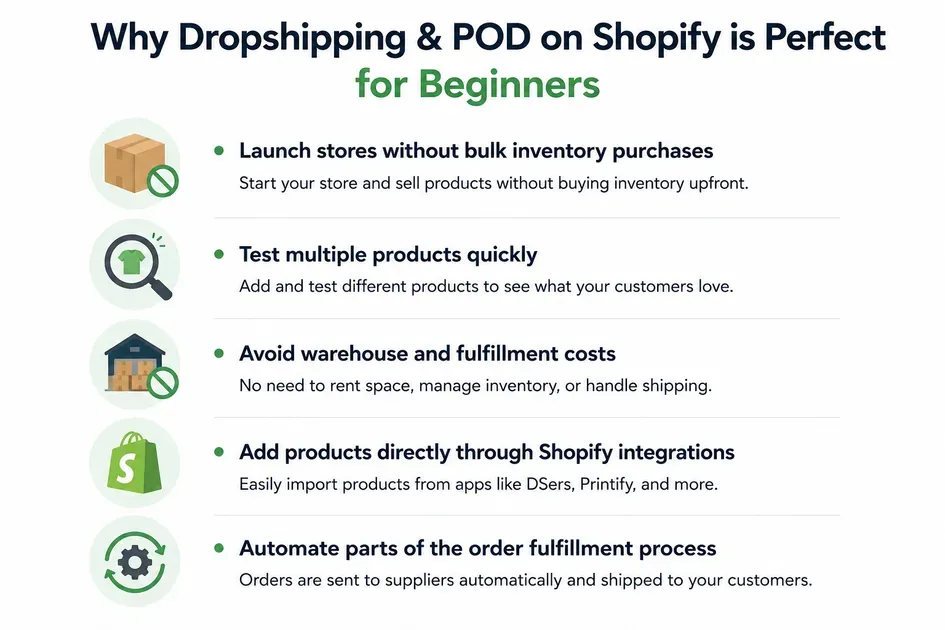 Low-budget beginners can take advantage of great dropshipping & POD system