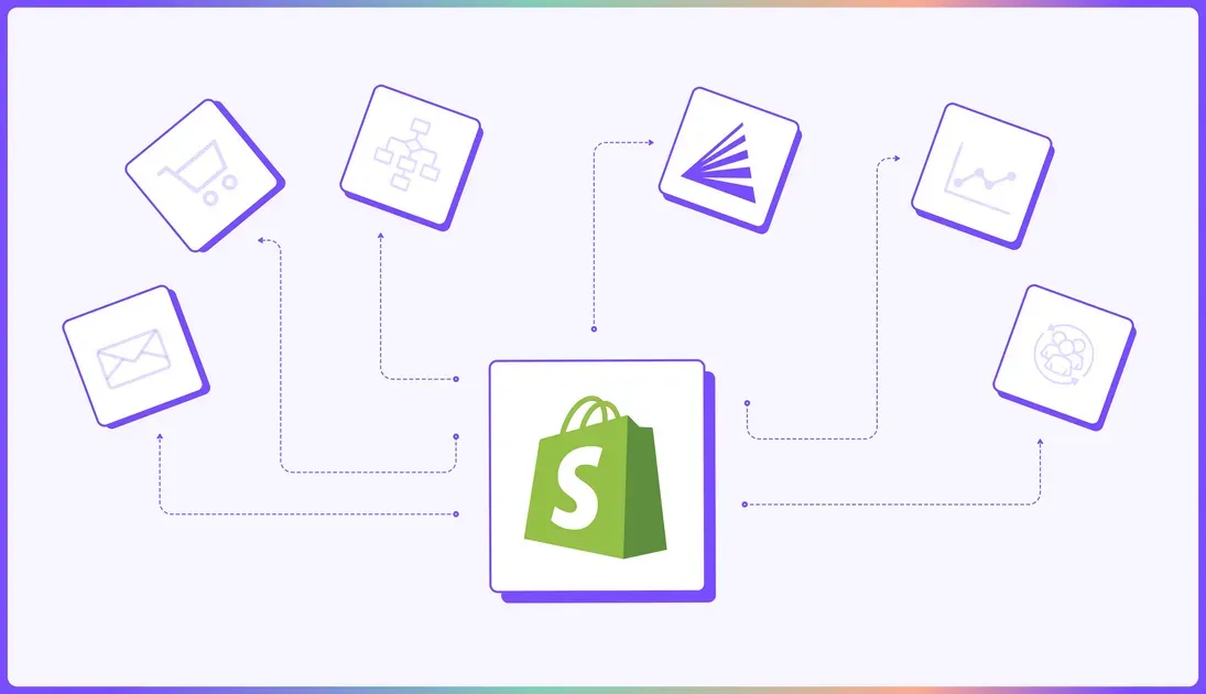 Shopify vs Salesforce: Integration Capabilities