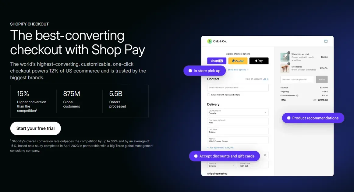 Shopify supports Hybrid physical and digital store checkouts
