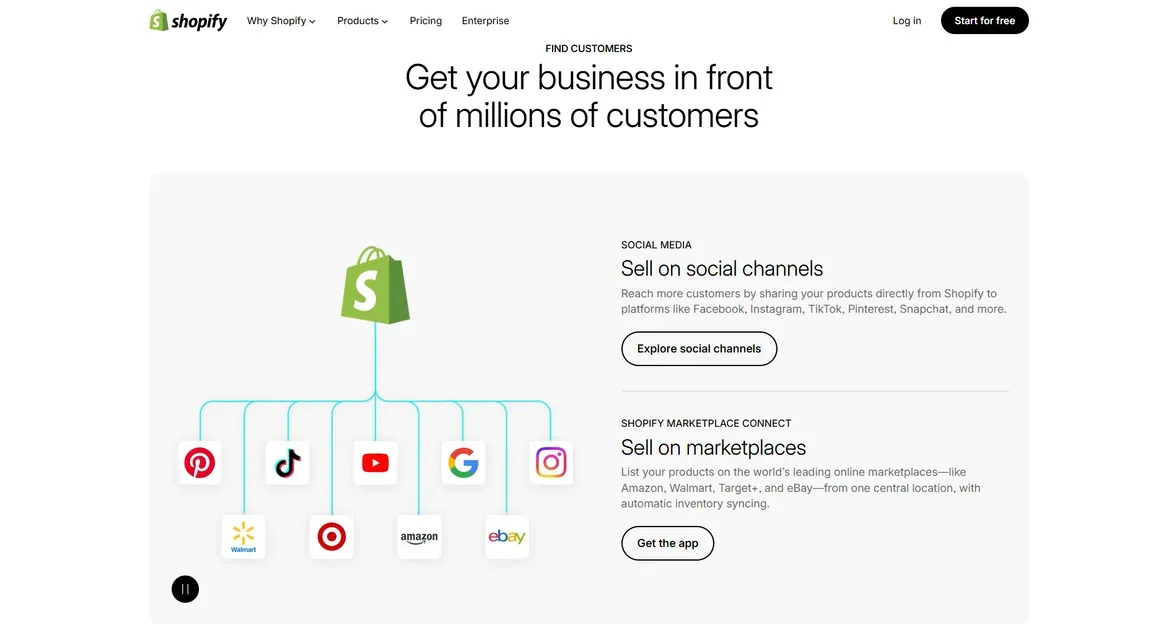 Shopify supports you well when selling on social channels