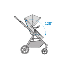 zelia urban stroller