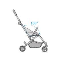 laika stroller