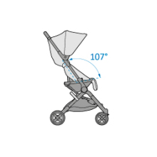 maxi cosi lara folded dimensions