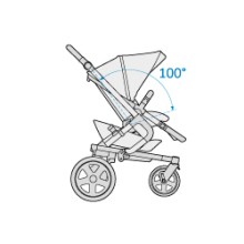 maxi cosi travel system nova