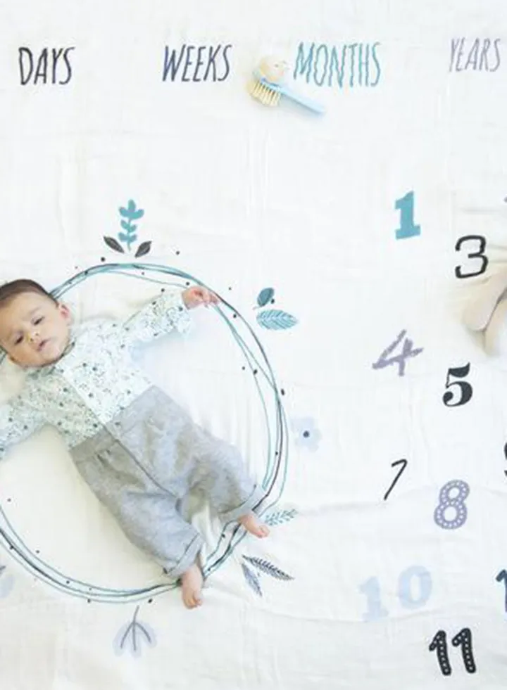 Set Of 2 Baby Milestone Blankets