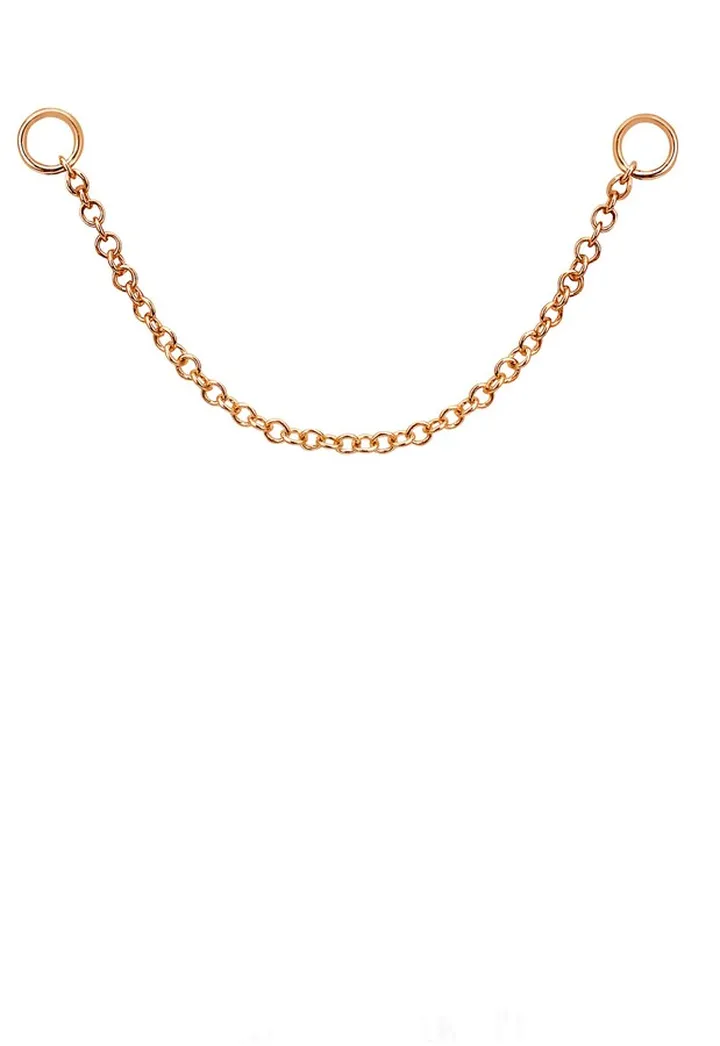 Single Chain Charm