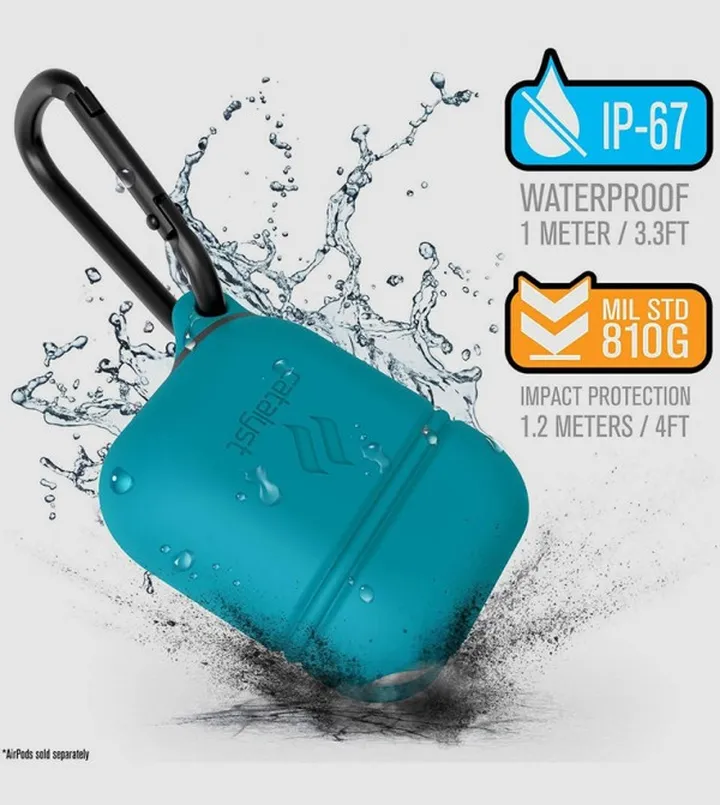 Case For Airpods Glacier Blue