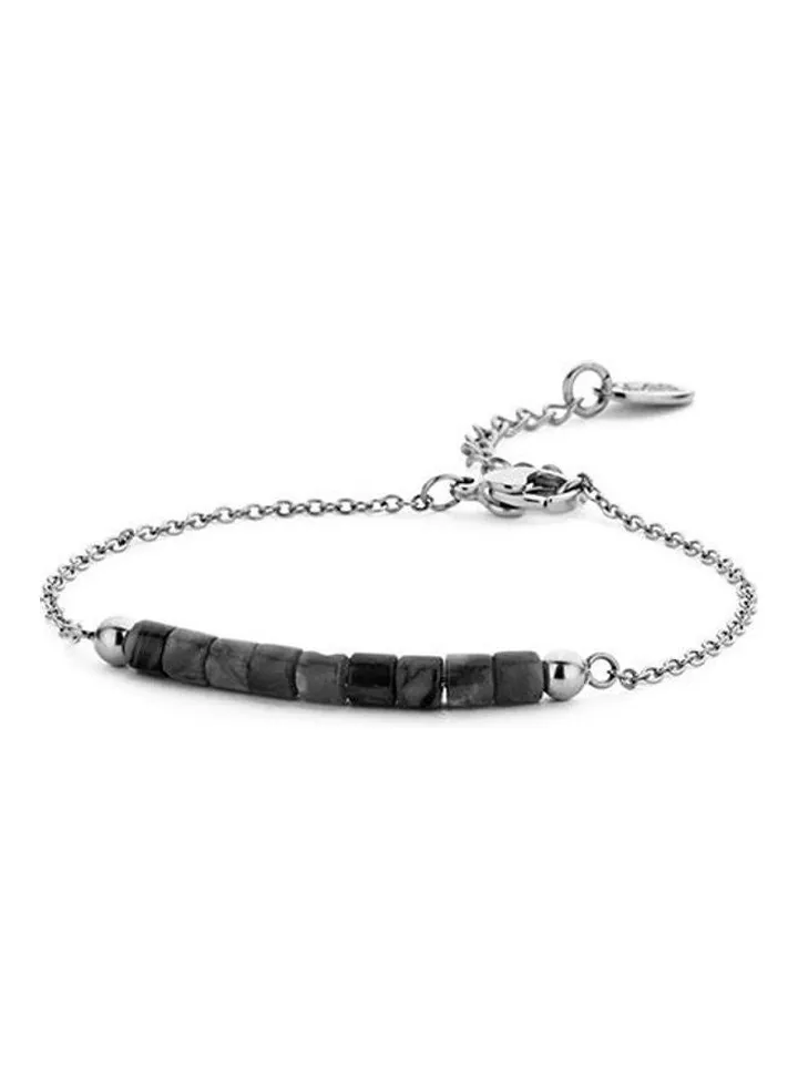 Braceletagate Ips