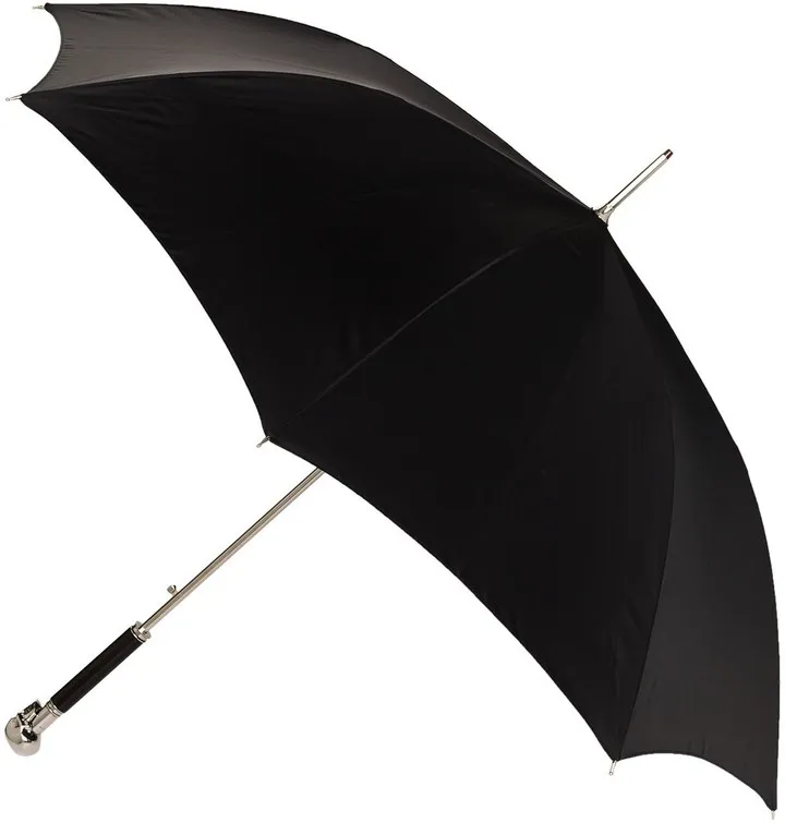 Skull Handle Umbrella