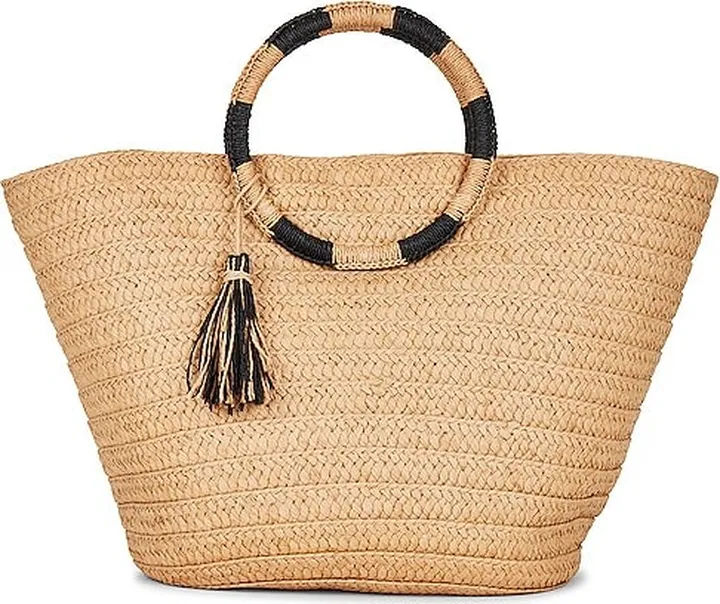 x REVOLVE Day Trip Bag